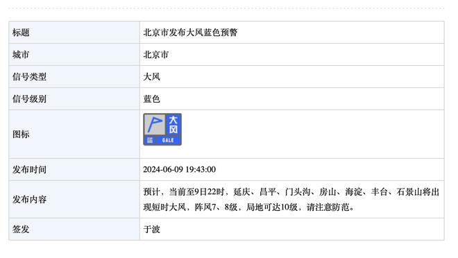 基德：对手的对抗强度对我们来说太高 能量很少